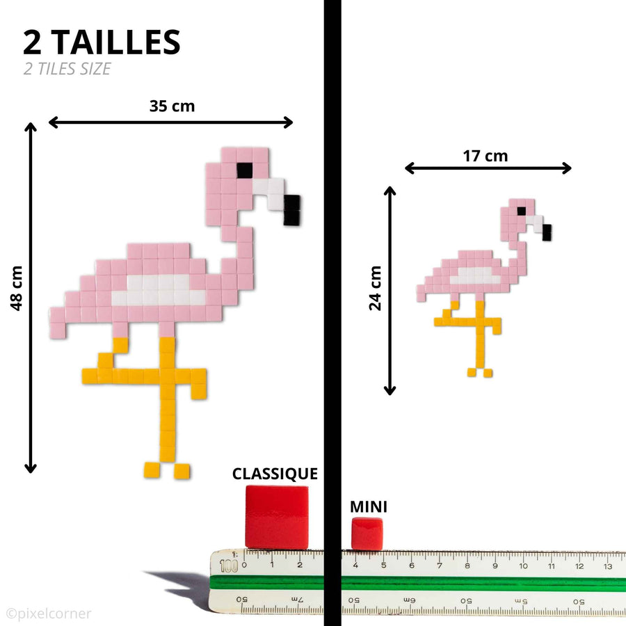 Comparaison des tailles Pixel Corner