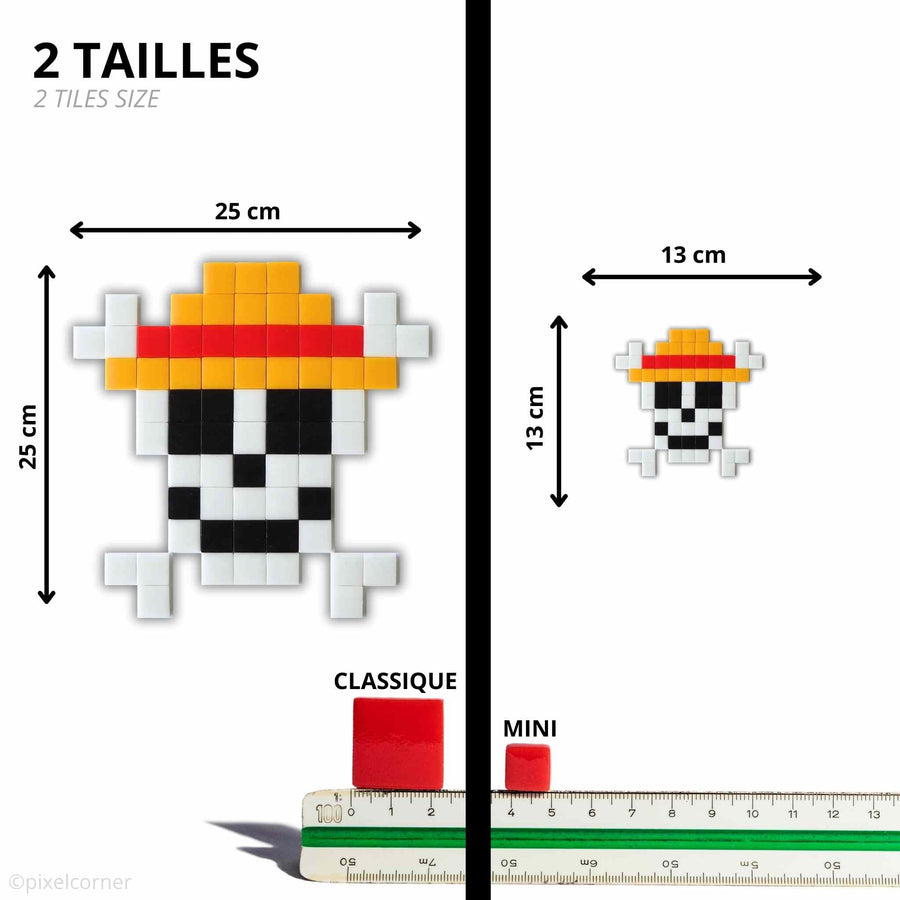 Comparaison des tailles Pixel Corner