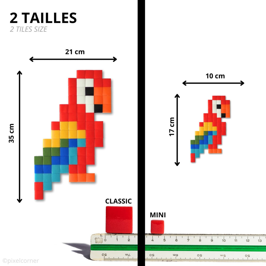 Comparaison des tailles Pixel Corner